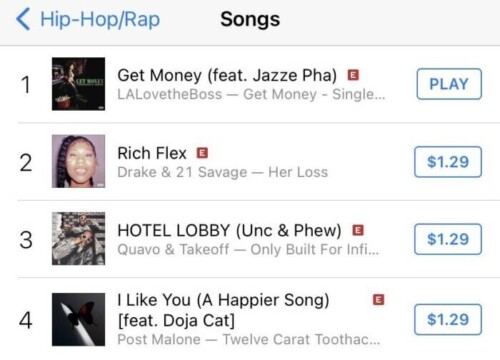 LA-500x360 LALovetheBoss goes #1 on iTunes with “Get Money” feat. Jazze Pha  