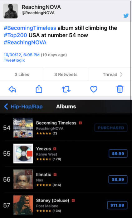 Stepping into the Game: Today's Top 200 Hip Hop Charts on iTunes Reflect the Ever-Evolving Sound of Contemporary Rap Music