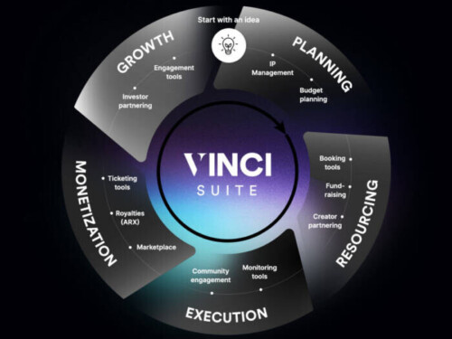 VINCI-1-500x375 #VINCI — Empowering culture worldwide  