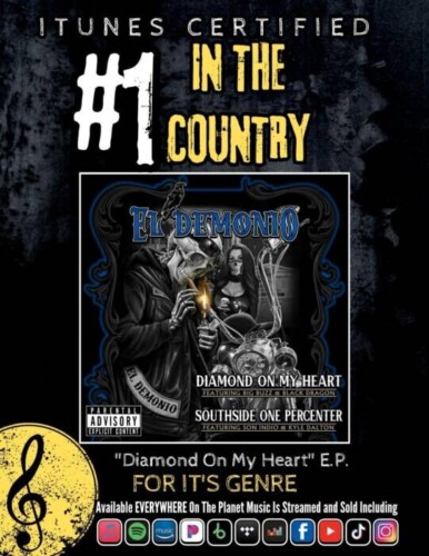 82cd11b7-9d98-4cd6-a32b-4e36c2d01dfc-386x500 El Demonio’s New EP Debuts at Number One on the ITunes Blues Album Chart  