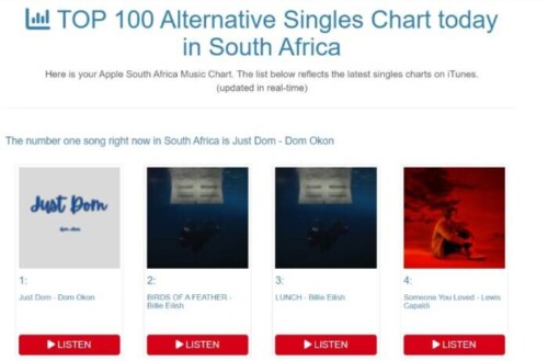 100-500x329 The King of Instrumental Pop” Dom Okon Becomes The First Instrumental Artist To Have Three Consecutive Albums make the iTunes Top 100 Charts before the Age of 20  