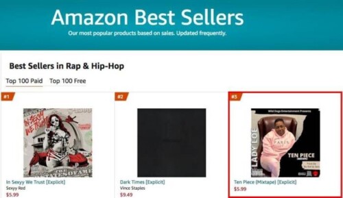 Lady-Loe1-500x289 "Roanoke's Lady Loe Hits Top Charts with 'Ten Piece' Mixtape"  