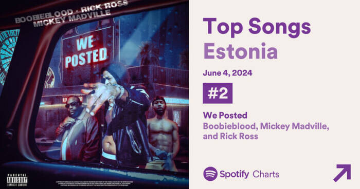 spotifycharts Boobieblood - “We Posted” ft. Rick Ross & Mickey Madville Reaches #2 On Spotify Charts  