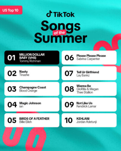 unnamed2-400x500 MILLION DOLLAR BABY (VHS) is the Official USA #1 Song of the Summer on TikTok  