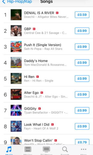 image000000-301x500 Showoffgang’s Tjuan Benafactor Storms UK iTunes Hip Hop Charts with "Giggity"  