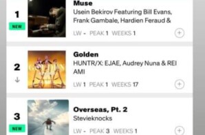 Stevieknocks Hits #3 on Billboard Charts with Hit Record Overseas Pt 2: A Career Defining Moment