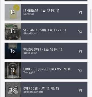 Tracygirl Set to Release Groundbreaking Album: “Hip Hop and Classical Music Fusion”