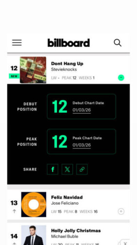 70BCB042-F8AA-41FB-B485-CA21F6036960-281x500 Stevieknocks Soars on Top 25 Billboard Charts with Hit Single "Don't Hang Up" At #12  
