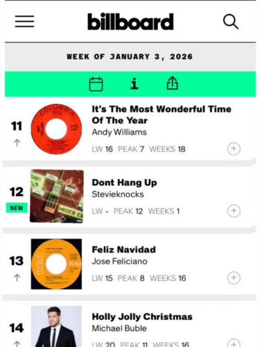 D636B01E-00FA-4E2A-98C7-FF5074B4CA5B-375x500 Stevieknocks Soars on Top 25 Billboard Charts with Hit Single "Don't Hang Up" At #12  