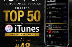 Hundred Stacks Scores Top 50 iTunes Success as “Run It Up” Peaks at No. 48 on the USA Charts