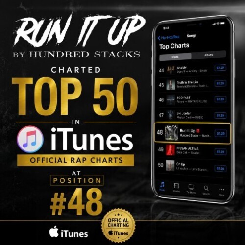 Run-It-Up-ITunes-Top-50-500x500 Hundred Stacks Scores Top 50 iTunes Success as "Run It Up" Peaks at No. 48 on the USA Charts  