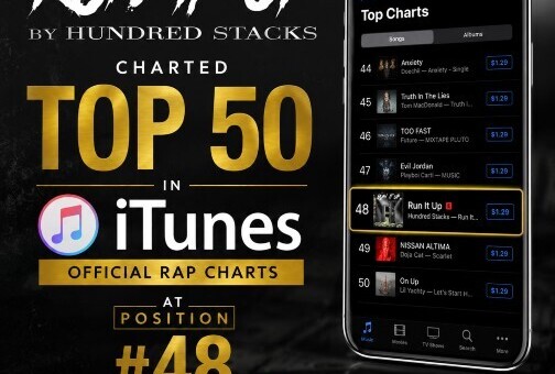 Hundred Stacks Scores Top 50 iTunes Success as “Run It Up” Peaks at No. 48 on the USA Charts