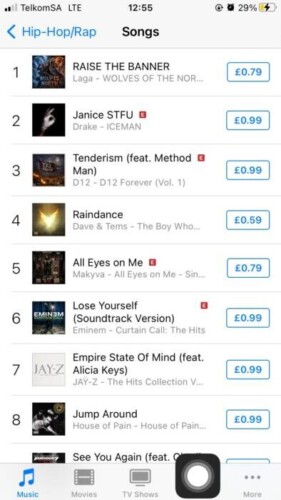 WhatsApp-Image-2026-06-18-at-12.22.10-PM-281x500 Makyva Drop's "All Eyes On Me" Debuts At Number 5 on iTunes.