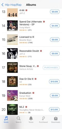 IMG_2641-242x500 Stone Soup Vol. 1 Debuts at #17 on the iTunes Hip-Hop/Rap Album Charts