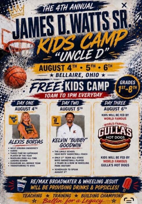 Hip-Hop CEO Billy Blaize Joins Community Leaders for the Fourth Annual James D. Watts Sr. “Uncle D” Kids Camp in Bellaire Hip-Hop CEO Billy Blaize Joins Community Leaders for the Fourth Annual James D. Watts Sr. “Uncle D” Kids Camp in Bellaire